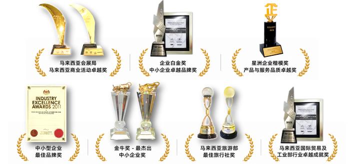 Industry Awards